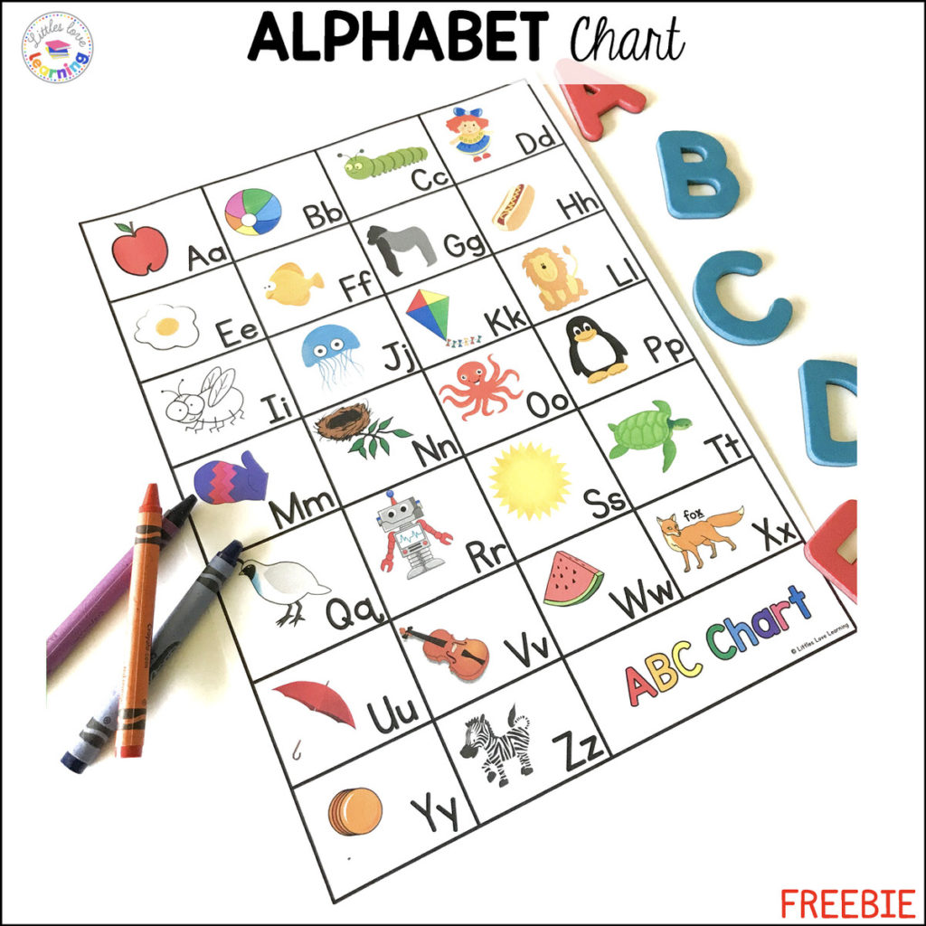 FREE ABC Chart. Perfect for preschool, pre-k, and kindergarten students.