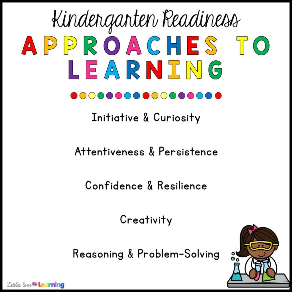 Approaches to Learning Tips for Kindergarten Readiness: Initiative & Curiosity, Attentiveness & Persistence, Confidence & Resilience, Creativity, and Reasoning & Problem-Solving 