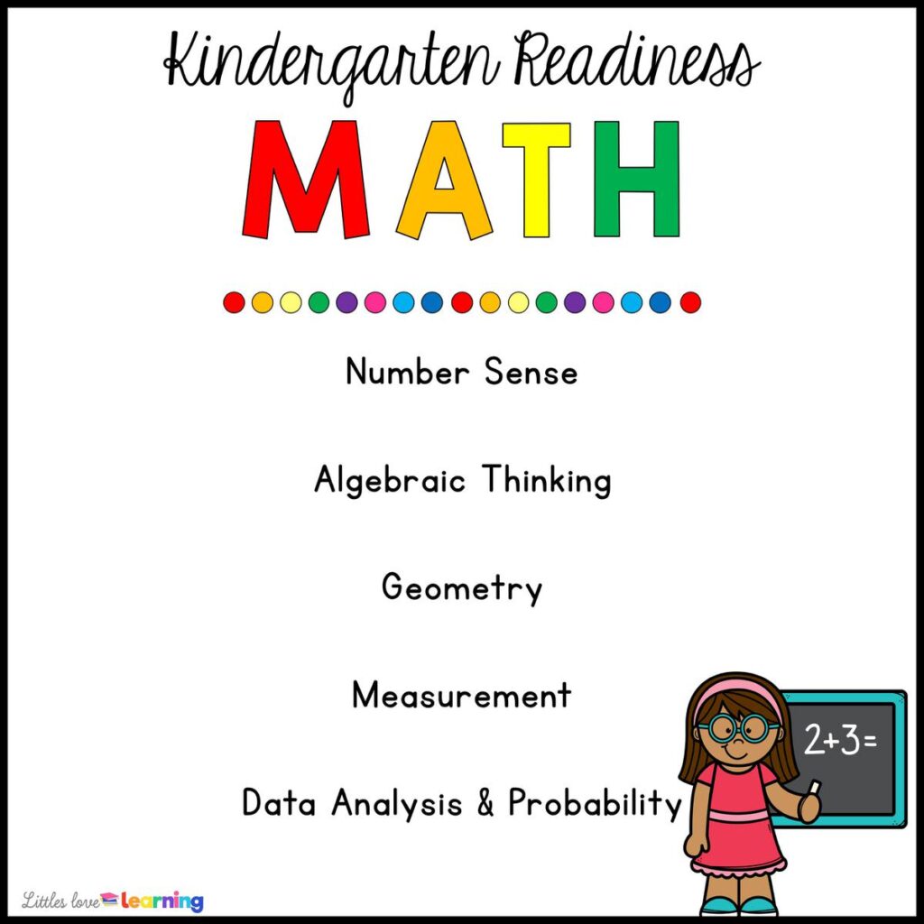 Math Tips for Kindergarten Readiness: Number Sense, Algebraic Thinking, Geometry, Measurement, Data Analysis & Probability  