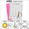 april-learning-binder-preschool-kindergarten-printables-6