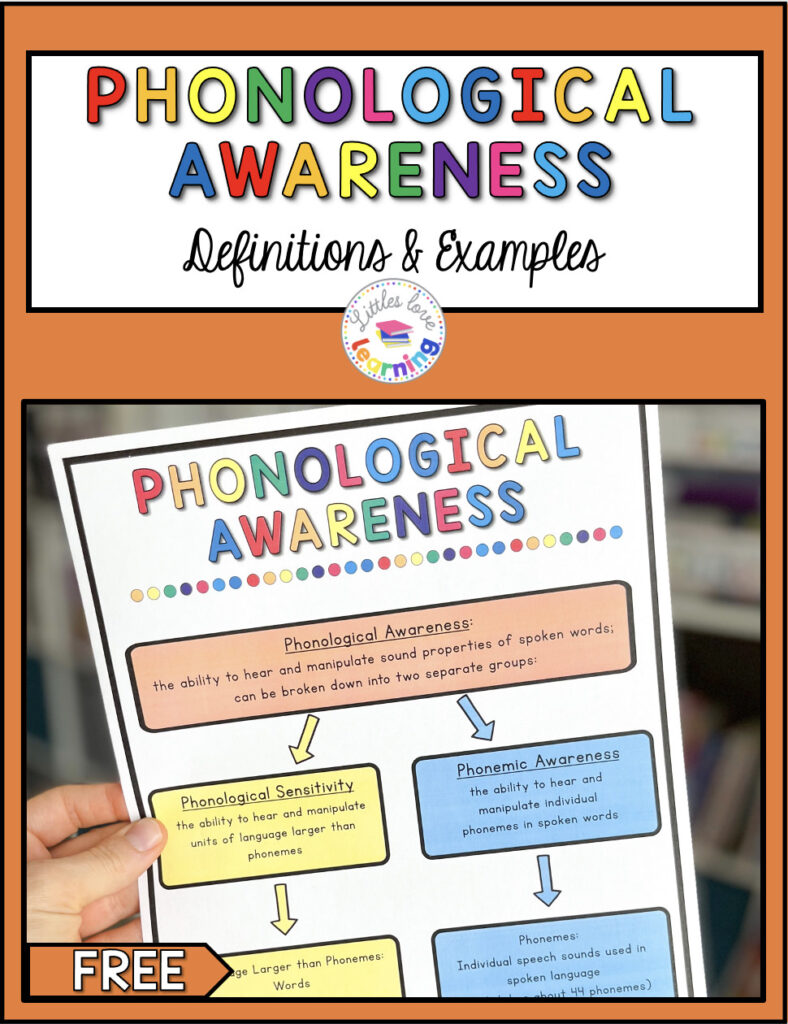 Phonological awareness freebie for parents and teachers of preschool, pre-k, and kindergarten students 