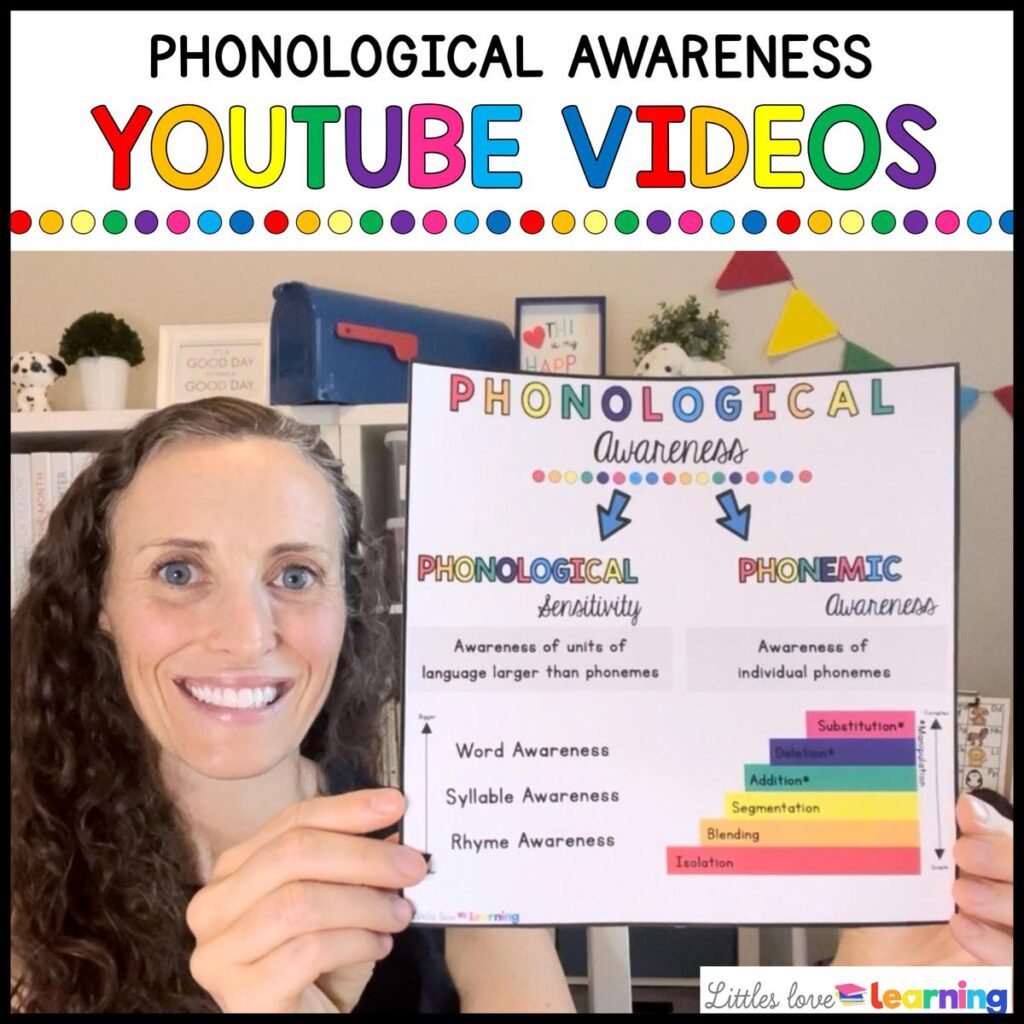 Phonological awareness videos for parents and teachers of preschool, pre-k, and kindergarten students 