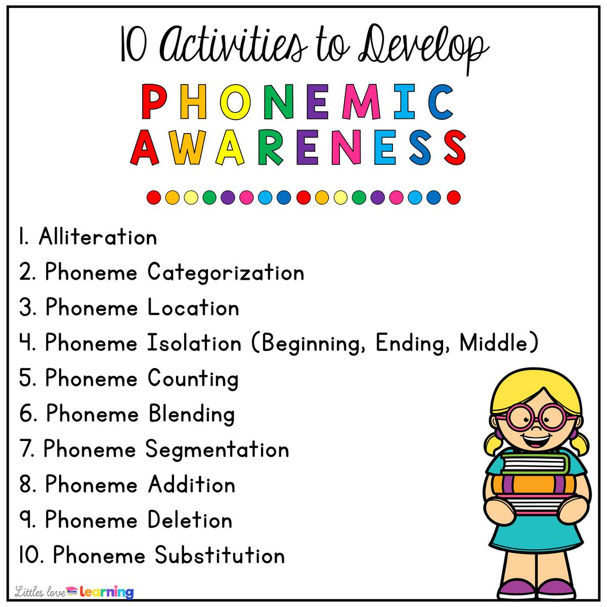 thumbnail image 2 of Junior Learning Phonemic Awareness Workbook - Phonics Activities For Kids 4+ 2 of 13