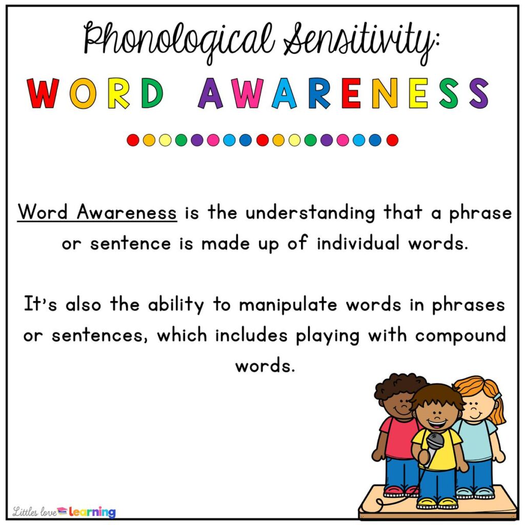 Word awareness definition for parents and teachers of preschool, pre-k, and kindergarten students. 