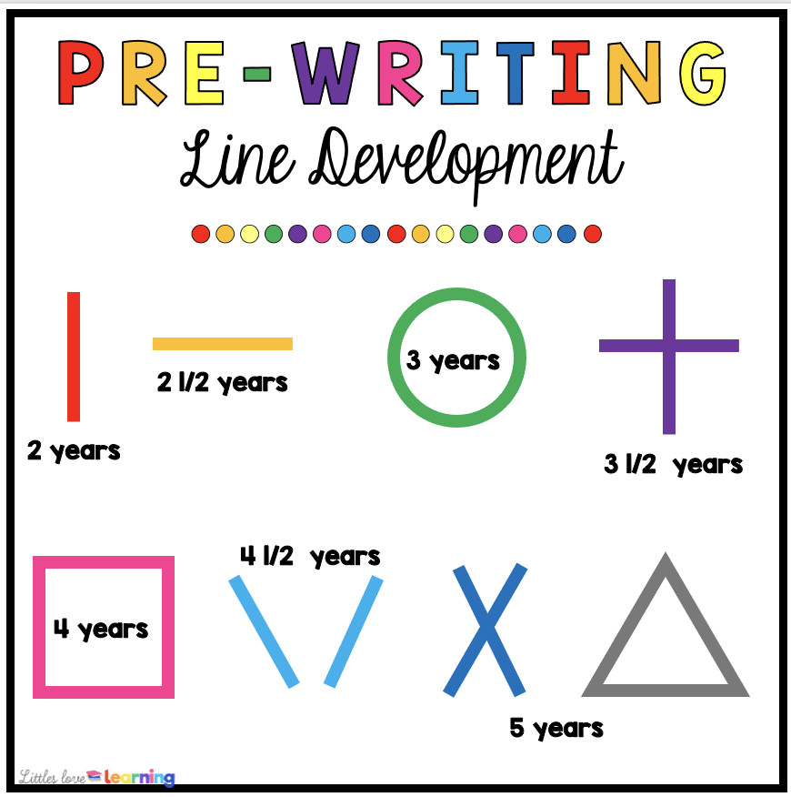 Pre-Writing Line Development for Kids