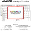 4th-of-july-patriotic-phonological-awareness-games-3 4th-of-july-patriotic-phonological-awareness-games-3