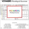easter-phonological-awareness-games-3 easter-phonological-awareness-games-3
